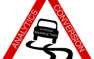 10 Signs your Business Needs Professional Marketing Help